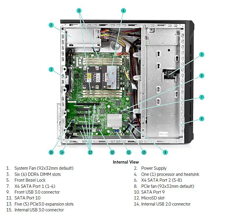 «سرور HPE ProLiant ML110 Gen10 به صورت برج/تاور، نمای بغل